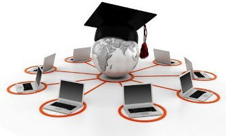 上海互聯(lián)網(wǎng)軟件集團(tuán) 高端協(xié)同管理軟件與教育咨詢服務(wù)雙輪驅(qū)動，賦能數(shù)字化未來